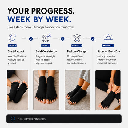 Pain Relief Socks
